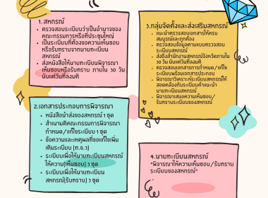 infographic-office พารามิเตอร์รูปภาพ 2