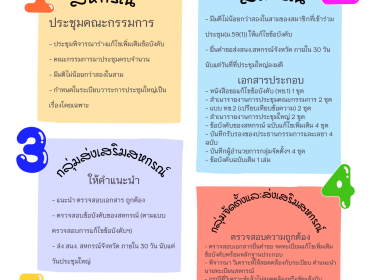 infographic-office พารามิเตอร์รูปภาพ 1