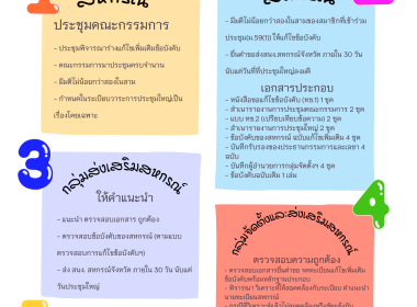 infographic สำนักงาน พารามิเตอร์รูปภาพ 1